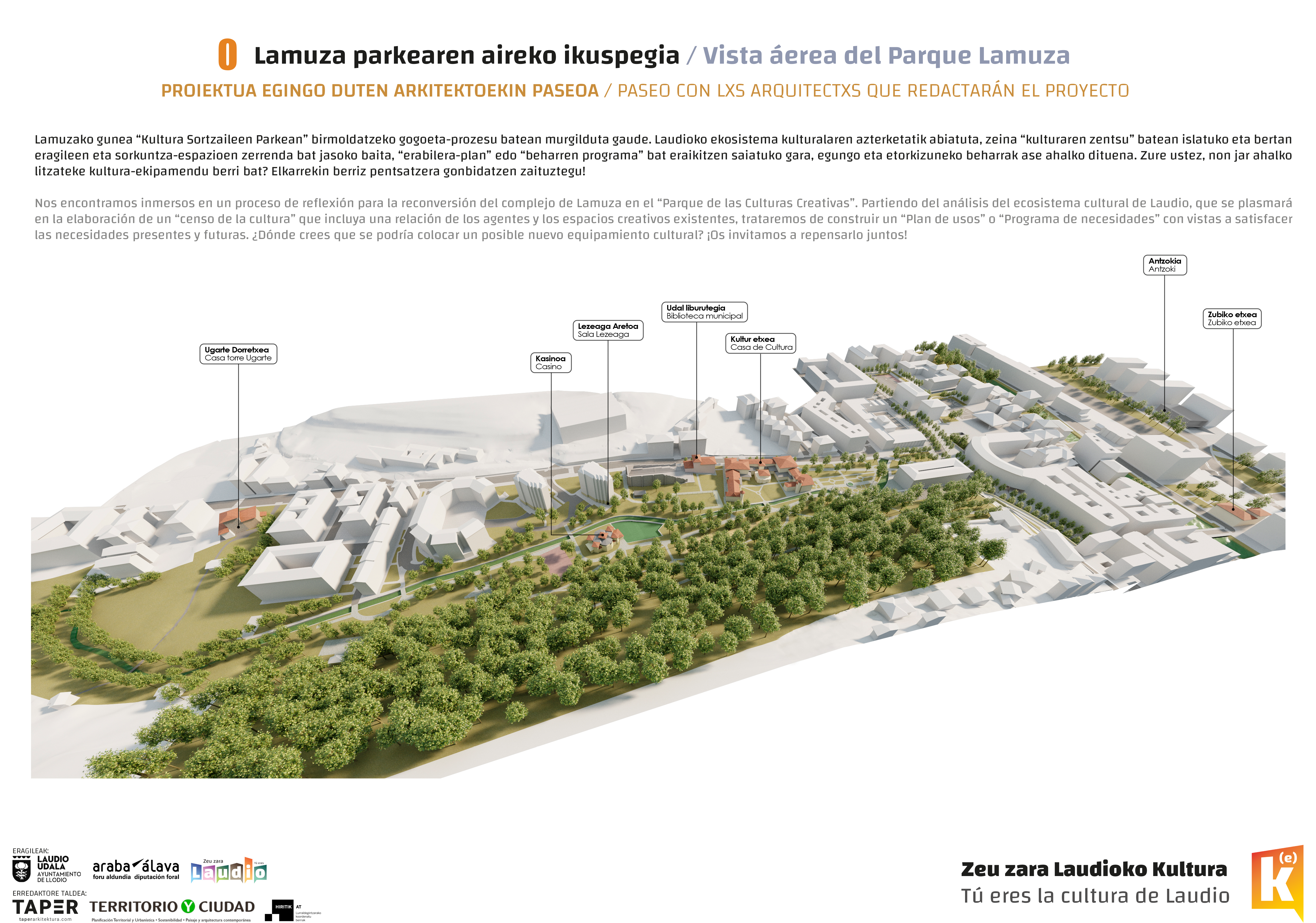 Propuestas analizadas en la deriva para el Plan Especial del parque Lamuza